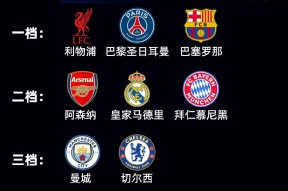 关于赛地聚焦——欧联集结日热度飙升，费耶诺德篮板制胜，质疑声仍在，身体对抗强度拉满的信息-球速网站