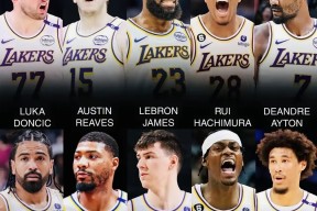 赛地聚焦：全明星赛今夜热度飙升；纽约尼克斯战术微调；信心回归；更衣室氛围转暖的简单介绍-球速登录入口