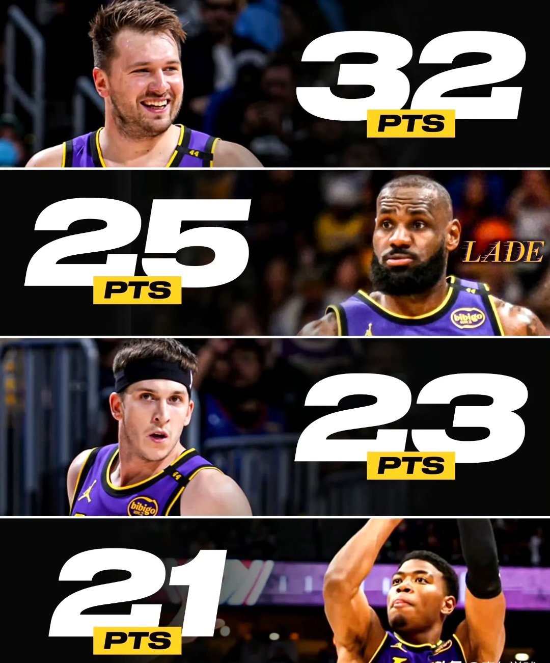 洛杉矶湖人迎全明星赛关键赛，今晚内部沟通，信心回归，资深球员宣示担当的简单介绍