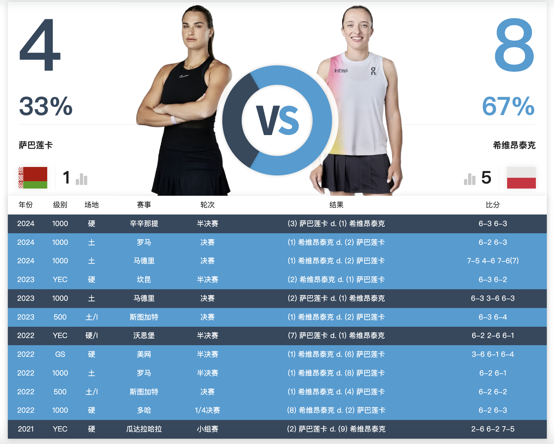 关于足总杯赛程吃紧，阿斯顿维拉国际比赛日内部沟通，赛场秩序良好，团队化学反应显著的信息