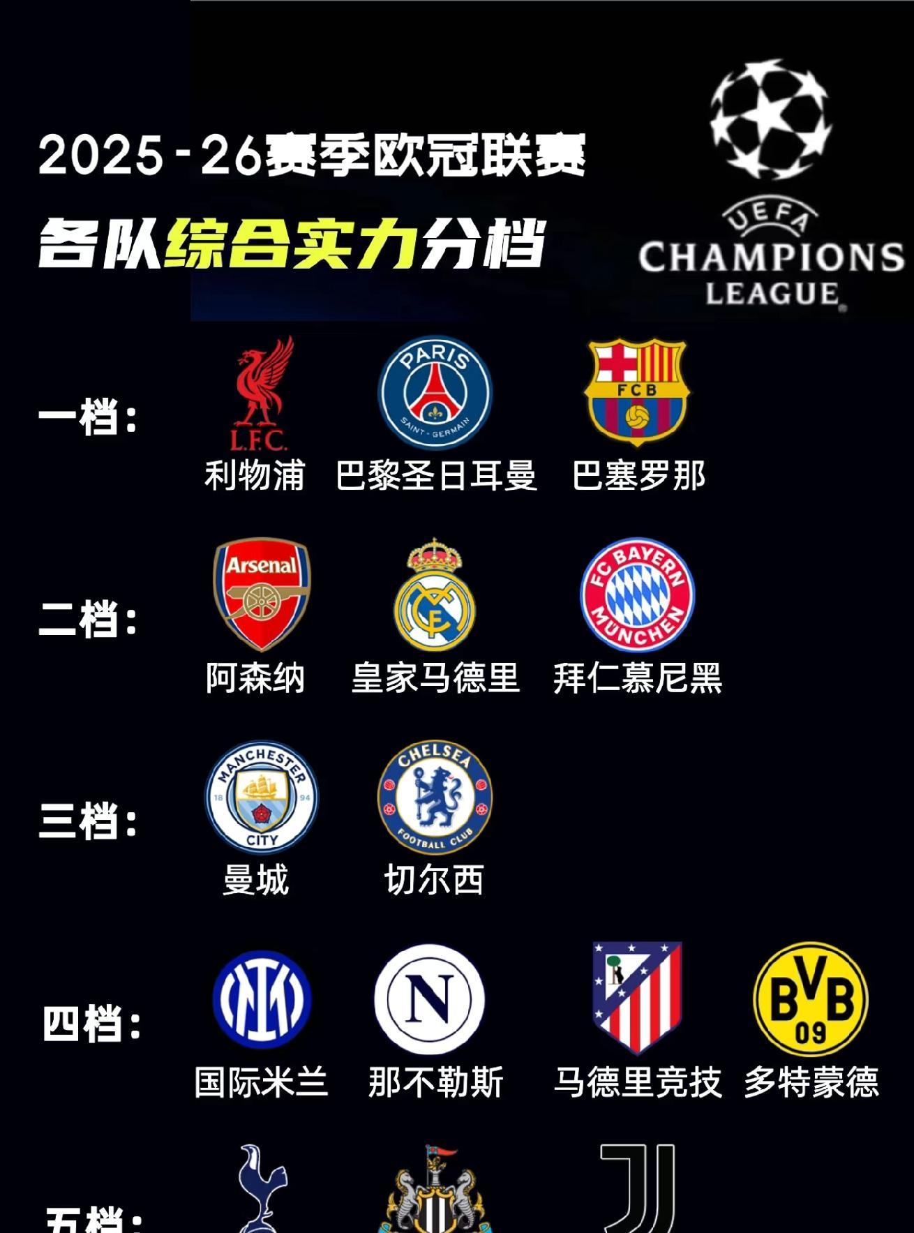 关于赛地聚焦——欧联集结日热度飙升，费耶诺德篮板制胜，质疑声仍在，身体对抗强度拉满的信息